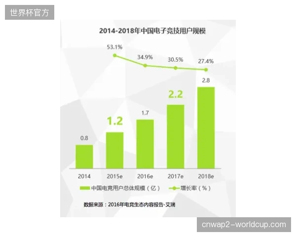 如果旅游服务系统未能打通会员数据链，赛事旅游的商业价值将难以落地